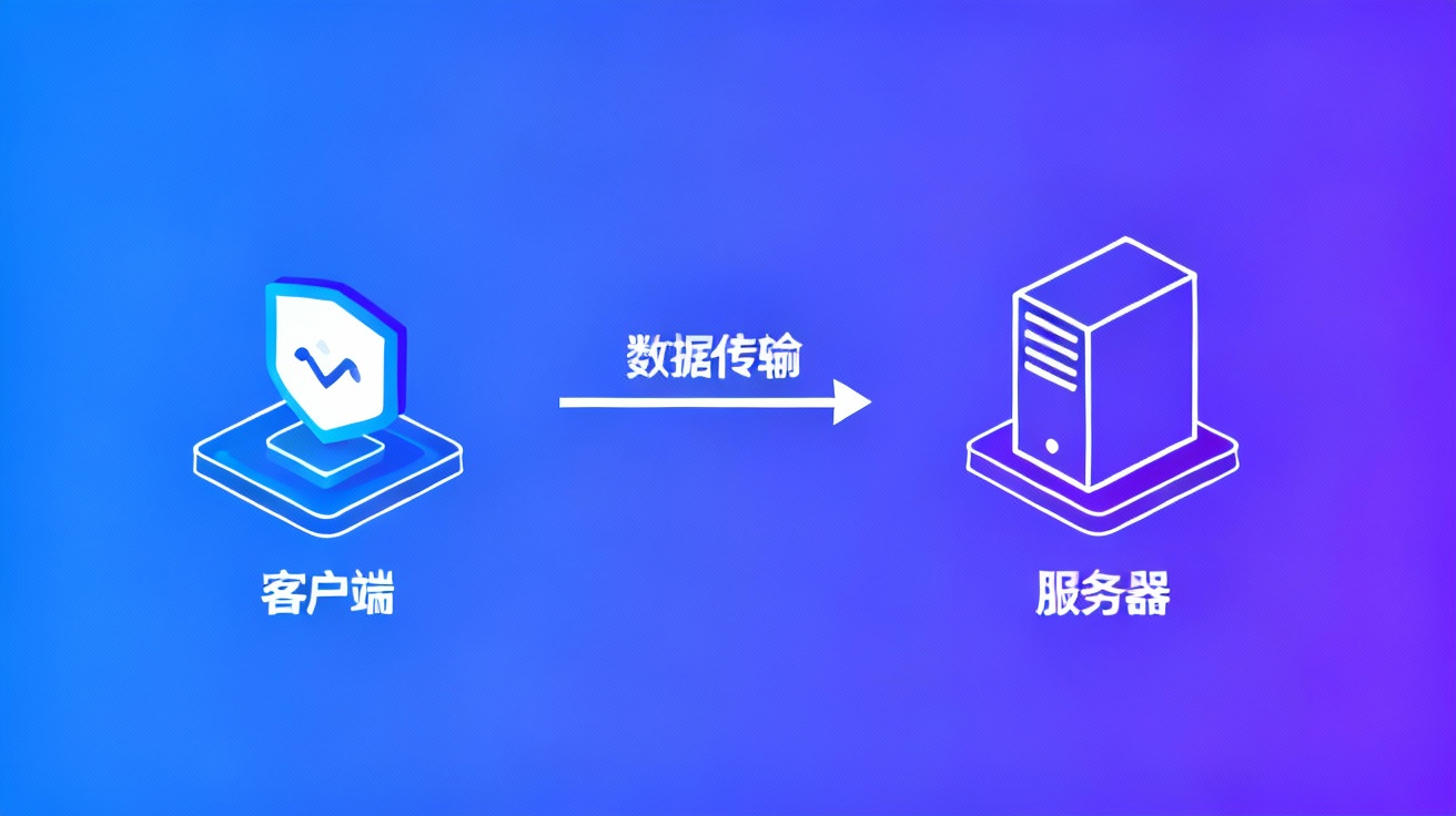 客户端服务器架构图